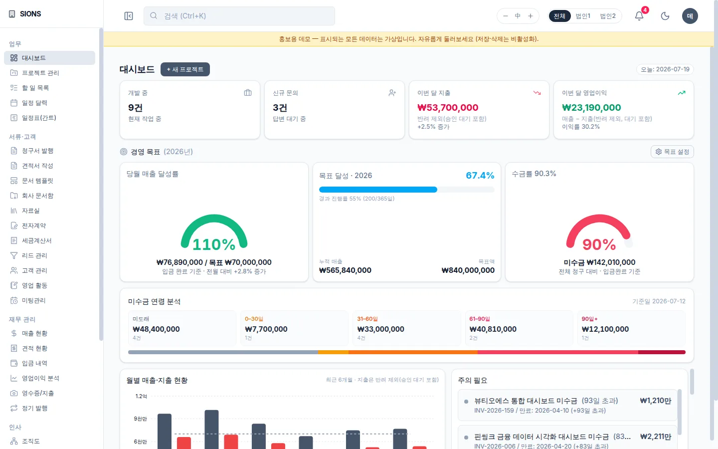 SIONS CRM 대시보드 화면. 매출·프로젝트·일정 요약